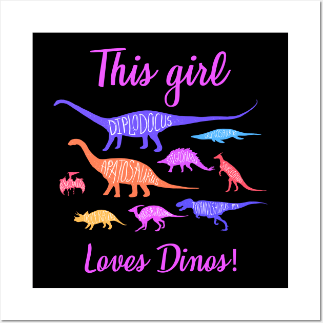 This Girl Loves Dinos T-Shirt, Dinosaur Shirt, Dinosaur Birthday Shirt, Dino Shirt, Birthday Shirt, Girl Dinosaur Shirt, T-Rex Shirt Wall Art by johnii1422